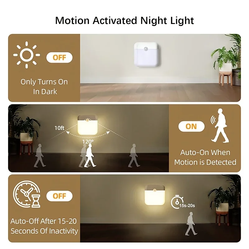 Motion Sensor LED Night Light Rechargeable Square Inductor Lamp for Bedroom Kitchen Wardrobe Hallway Stair Lighting Night Light