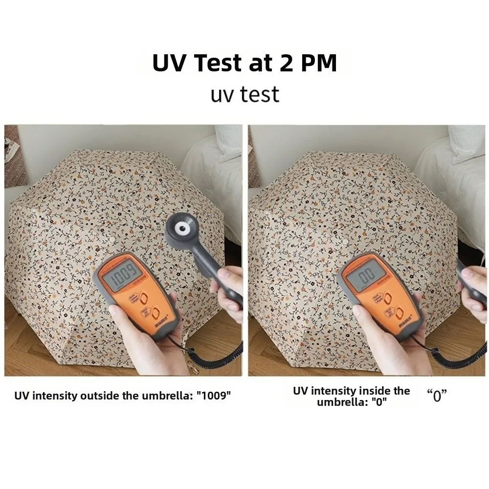 Fully Automatic/Manual Folding Rain Umbrella Curved Handle UV Protection Sunshade Umbrella Waterproof Floral Pattern