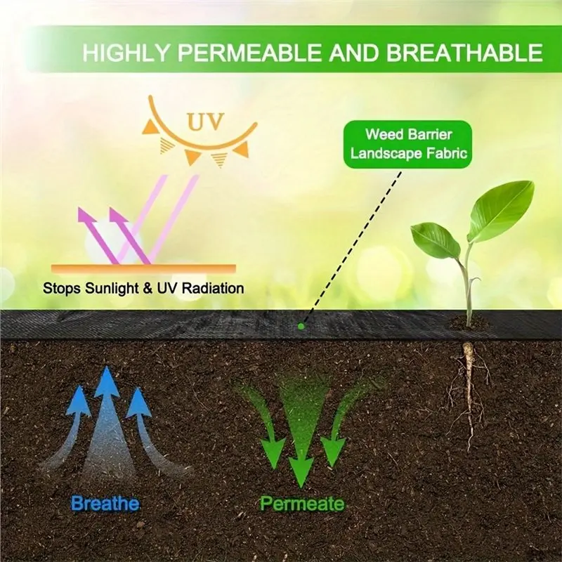 M11K-10 Reusable Tree Weeding Moisturizing Hoods Biodegradable Tree Mat And Grassland Plastic Film Garden Tree Weed Barrier