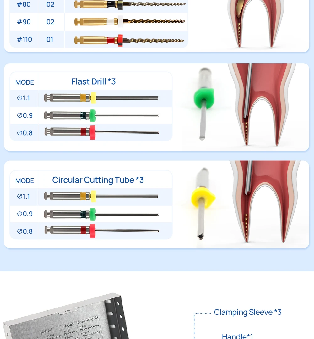 AZDENT Dental Endodontic File Removal System Kit Broken File Extractor Endo Root Canal Removal Instrument Dentistry Clinic Tool – Detail 9