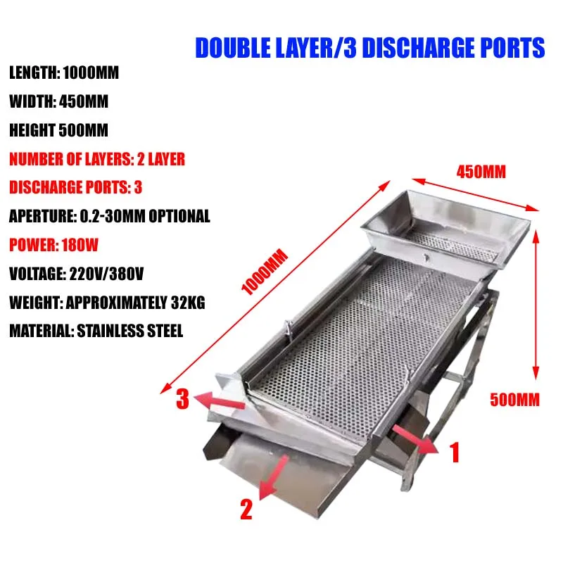 Variant: double-layer