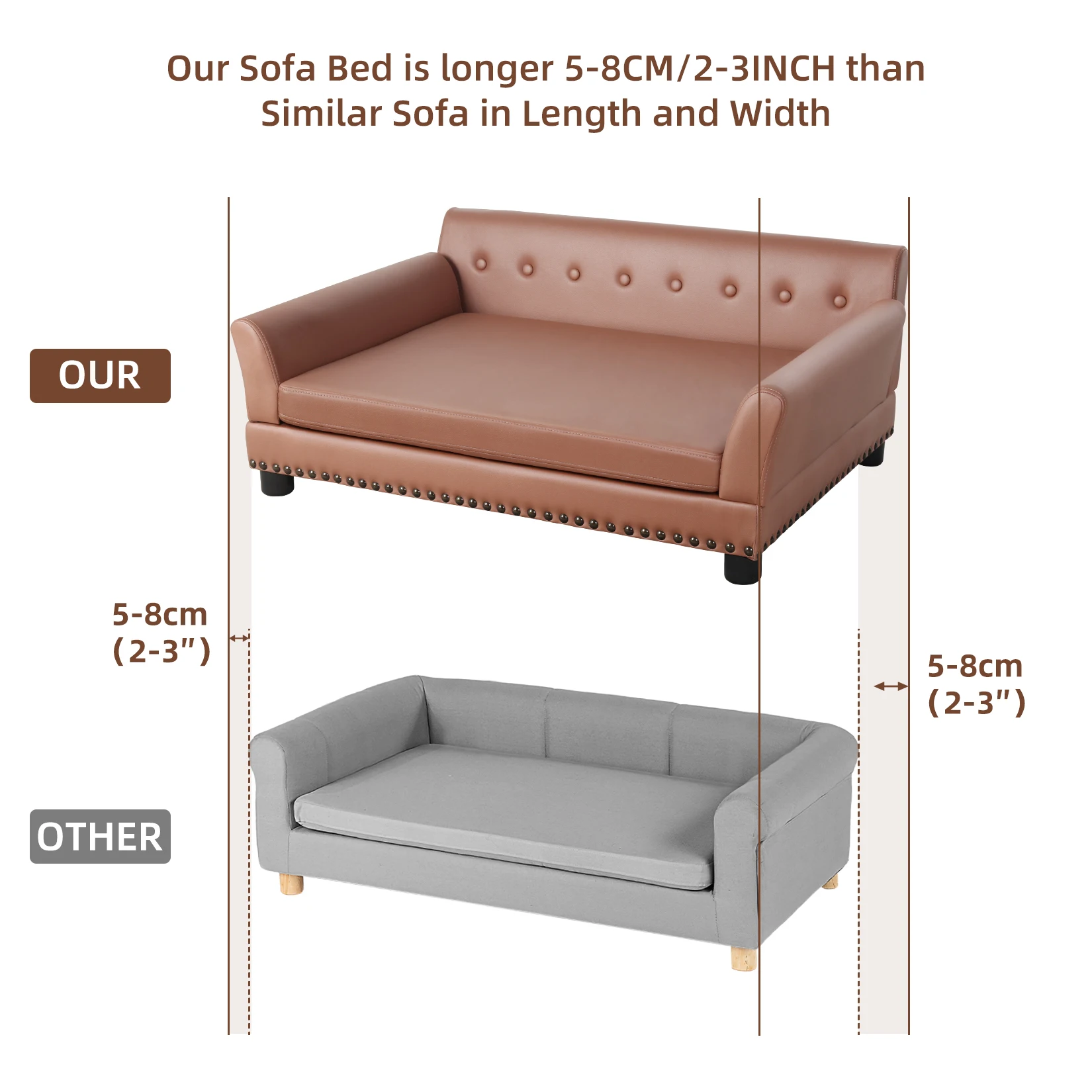 Dog Couch,Puppy Bed,Cat Sofa,Cat Couch,Pet Sofa,Dog Chair,Small Pet Bed Wooden Frame, Leather Fabric and Cushion Animals Using