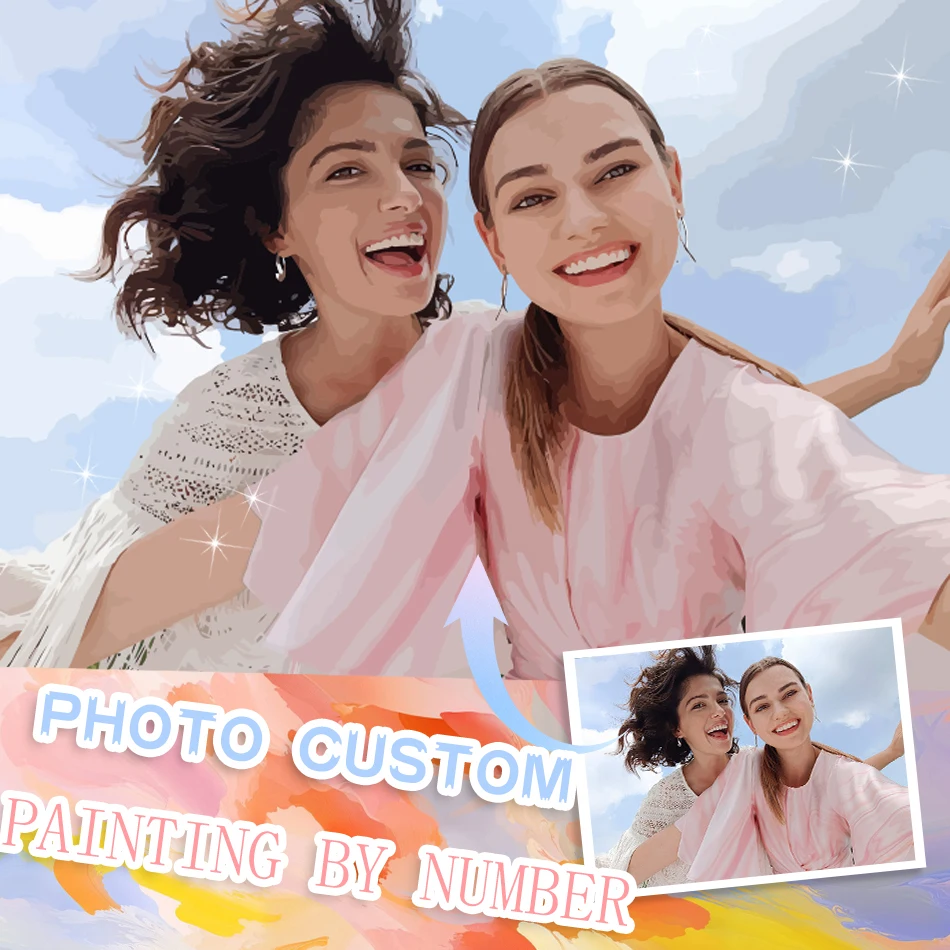 Photo Custom DIY Paint by Numbers for Adults Your Own Private Picture Personalized Customized Canvas Oil Painting with Brushes