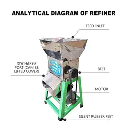 Electric Sweet Potato Grinder Cassava Taro Wet Milling Starch Pulping Refiner Extractor Separator Feed Crusher Without Motor