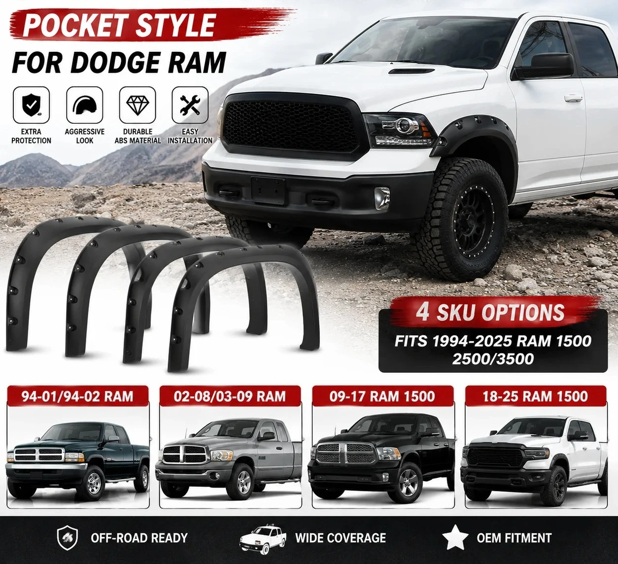 Pocket Style Wheel Arch Flares for Dodge Ram 1500 1994-2025 Wheel Arch Flares for Off Road Pickup Truck Accessories