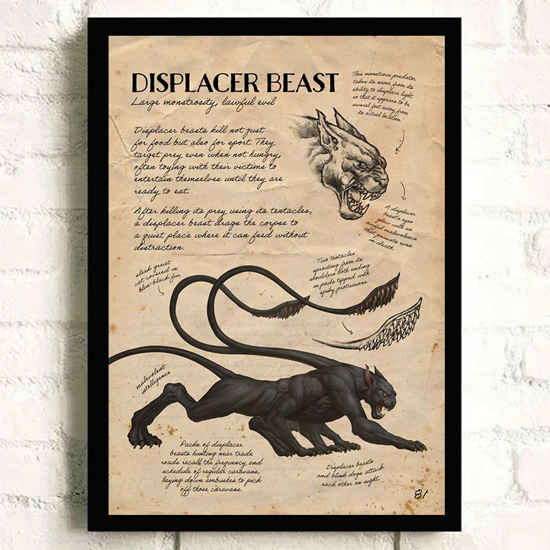 D&D Monster Manual Poster Mimic Note Gelatinous Cube Note Beholder Faerie Dragon Note Canvas printing Wall decoration painting