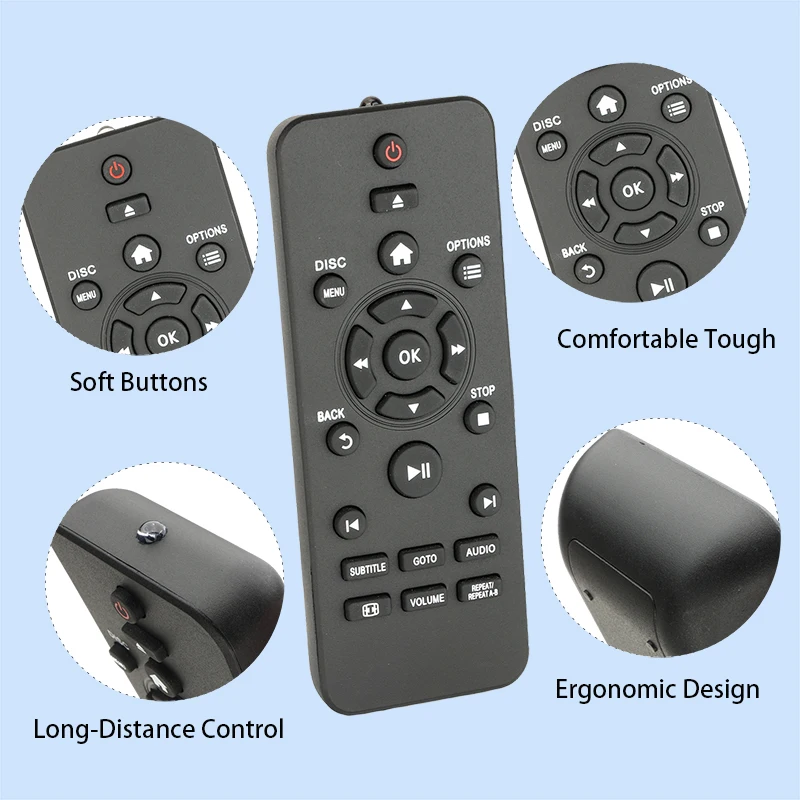 RC-5721 RC5721 Remote Control For Philips DVD Player DVP-2850 DVP-3600 DVP-3880 DVP-3950 DVP-3990 DVP2800/05 DVP2800/12