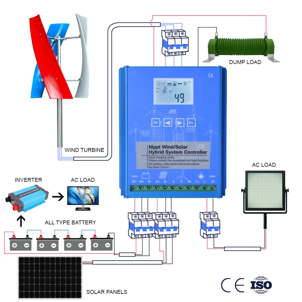 2000W 12V 24V 48V MPPT Hybrid Solar Controller Wind Turbine Battery Equalizer With Dump Load LCD Display For Lifepo4 All Battery