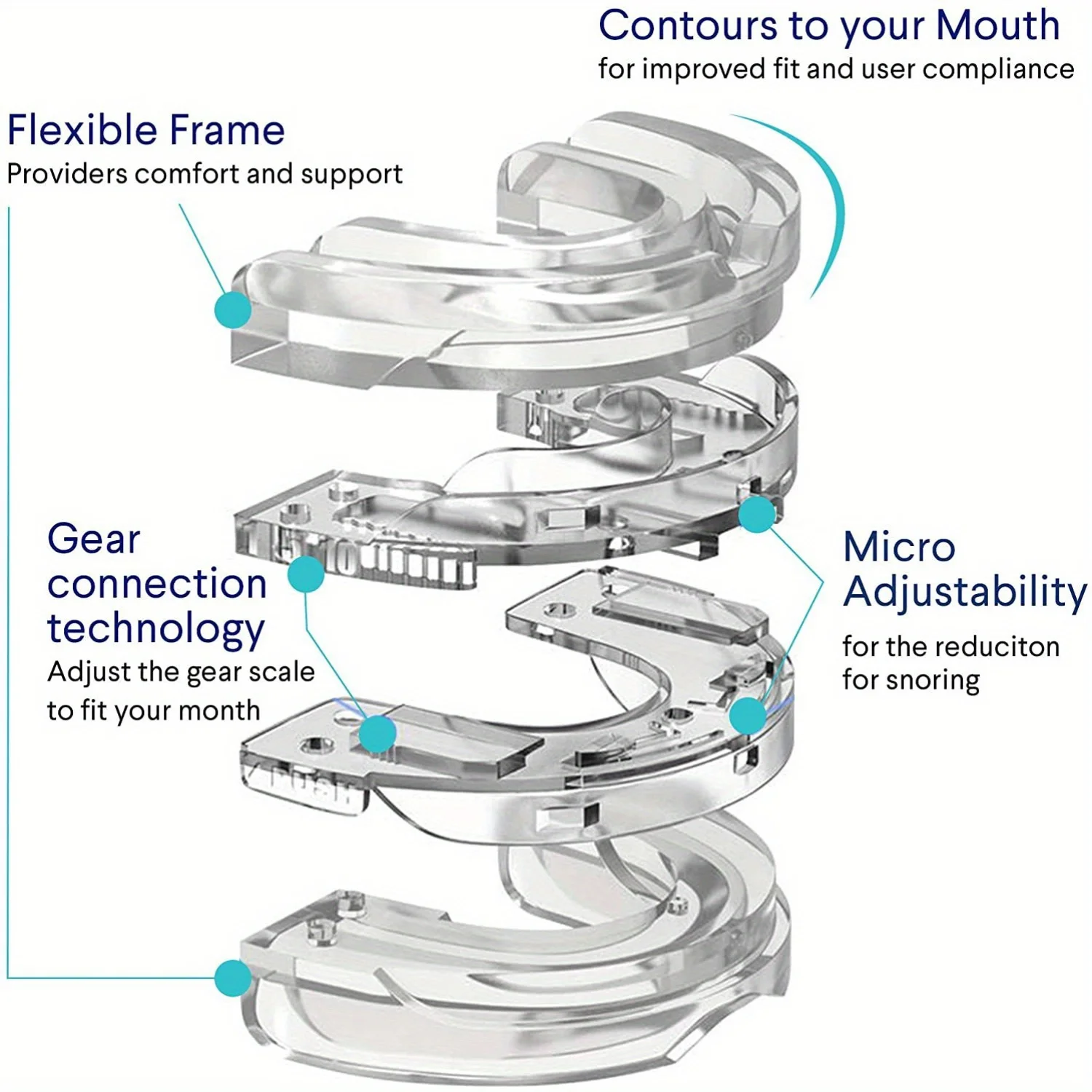 Anti Snoring Bruxism Mouth Guard Improve Sleeping Teeth Bruxism Sleeping Anti Snoring And Apnea Snoring Device To Stop Snoring