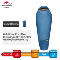 MG120 Blue M