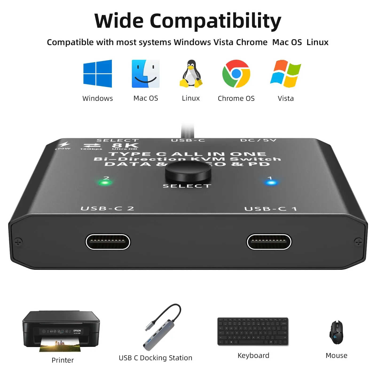 

USB C Switch,USB Type C KVM Switcher for 2 Laptops Share 1 USB Device 8K@60Hz 4K@120Hz Video/10Gbps Data Transfer/100W Charging