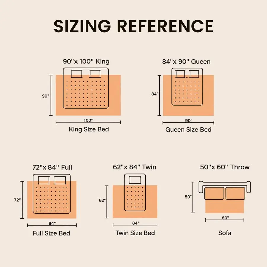 

Blanket Electric Blanket Throw Fast Heating Blanket Throw Double Sided Sherpa Ultra Soft Cozy with 10 Heating Levels amp 210 Hou