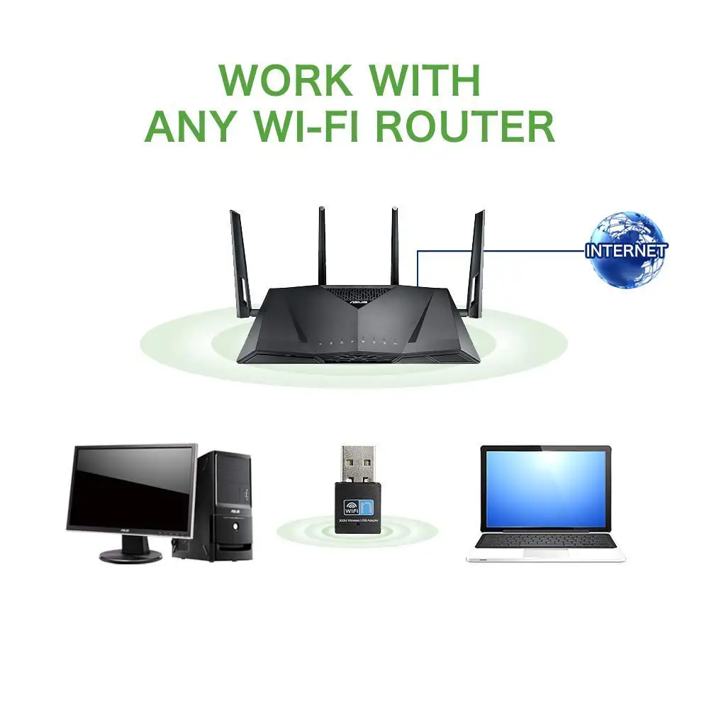 300Mbps Wireless USB Adapter Bongle Nano Ultra Design Network Card LAN Adapter for Windows Linux Mac OS