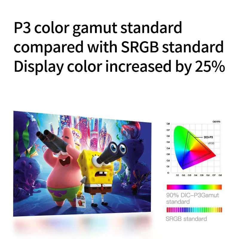 Yinzam A008 1080P Android 9 HD Video proyector 1200 ANSI MAX 4K Mini proyector WiFi6 BT5 con HDR10 + Al Control remoto por voz