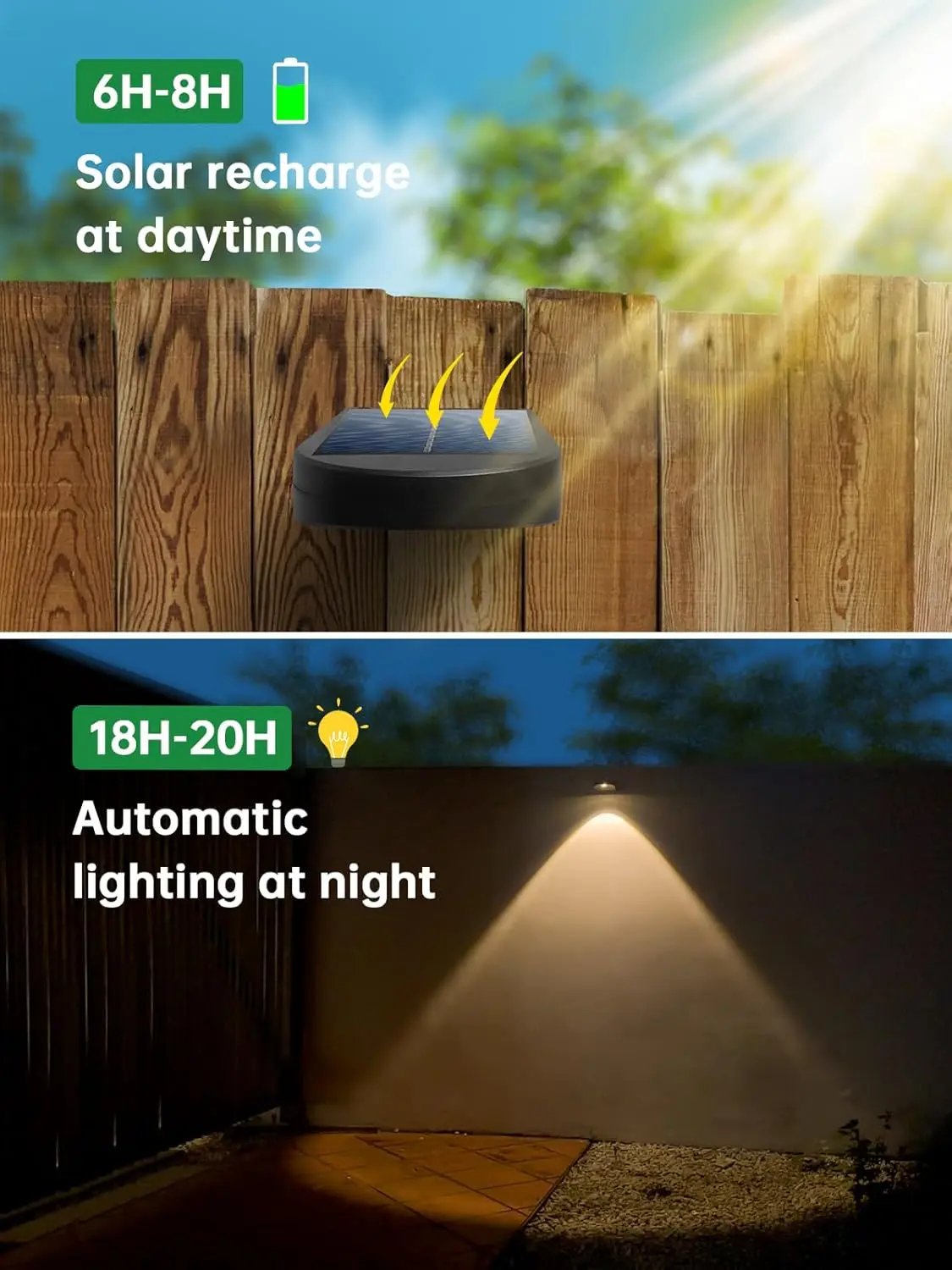 Solar-Wandleuchten für den Außenbereich, wasserdicht, LED, Dämmerung bis Morgendämmerung, 4er-Pack, warmweiß