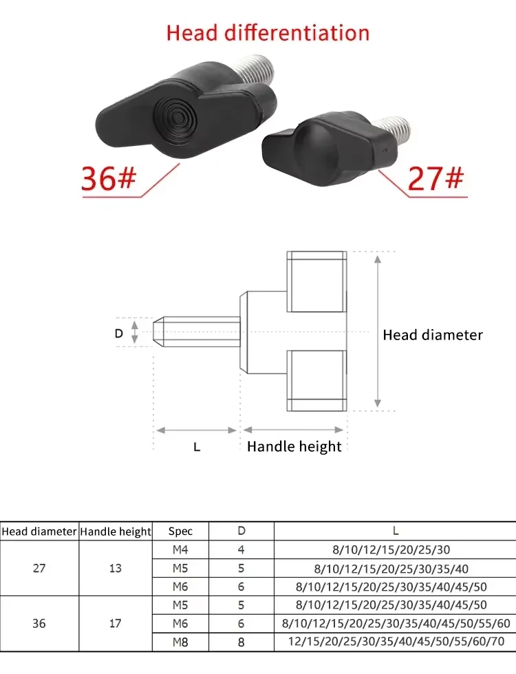 36# M6x40mm -10pcs 304 Stainless Steel Plastic Head Bakelite Hand Knob Screw Rubber Head Straight Handle Adjust T-handle Bolt