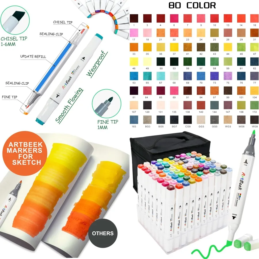 

ArtBeek 80-цветный набор спиртовых маркеров для раскрашивания для взрослых, маркеры с двумя наконечниками без кровотечения, с долотом и тонким наконечником для детализации