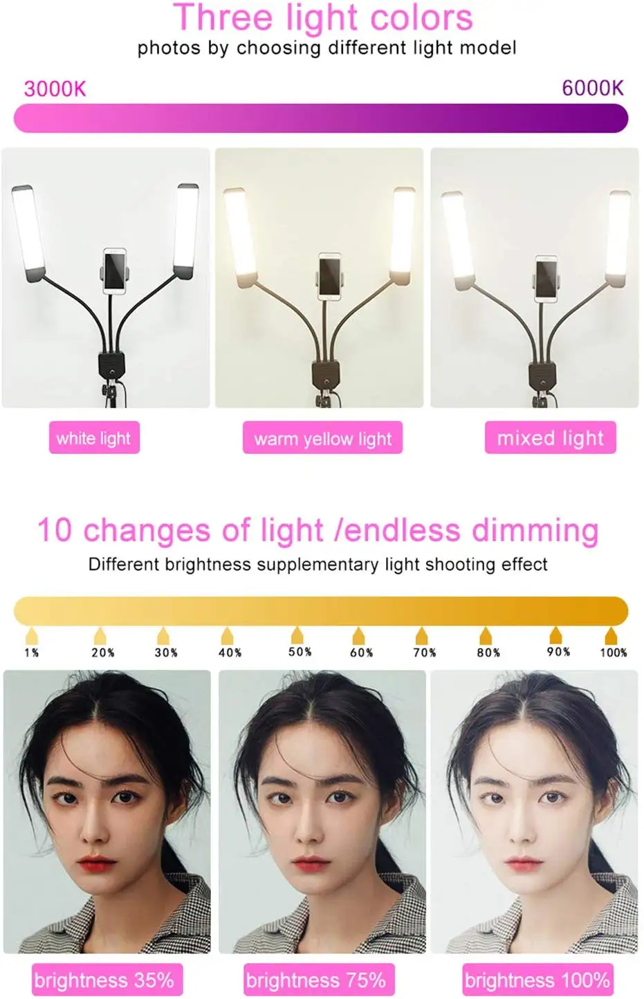 IBelieve Wimperlamp Nieuw ontwerp Energiebesparende LED Moderne bureaulamp 12V DC Tafellamp