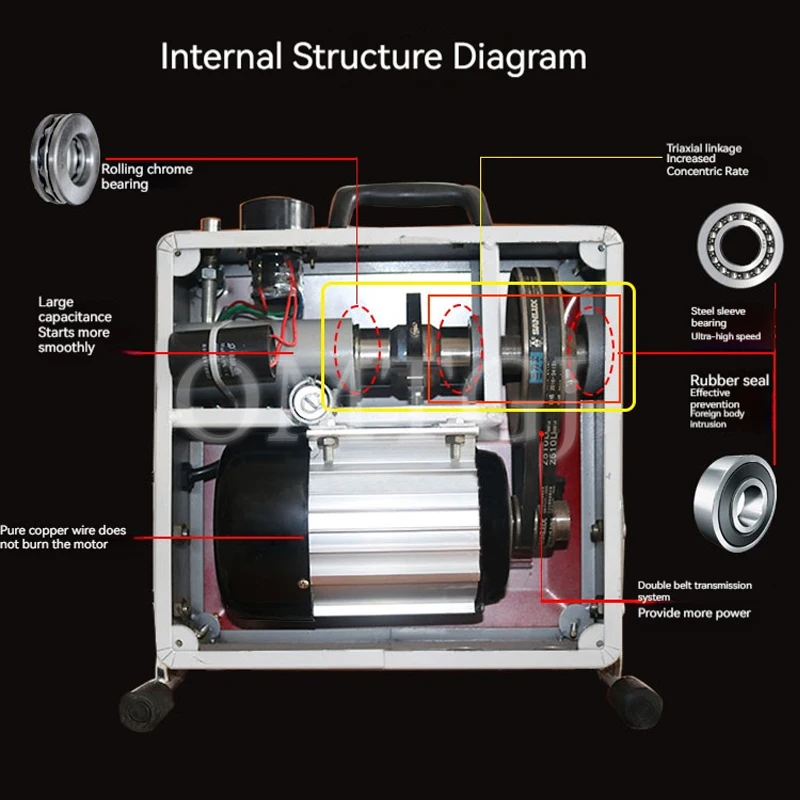 GQ-150 Electric Pipe Dredge Machine Professional Household Sewer Tool Automatic Toilet Floor Drain Dredger