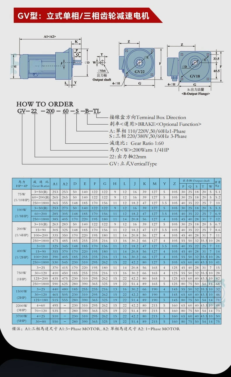 Getriebemotor 100W200W400W horizontaler vertikaler Motor mit variabler Frequenz