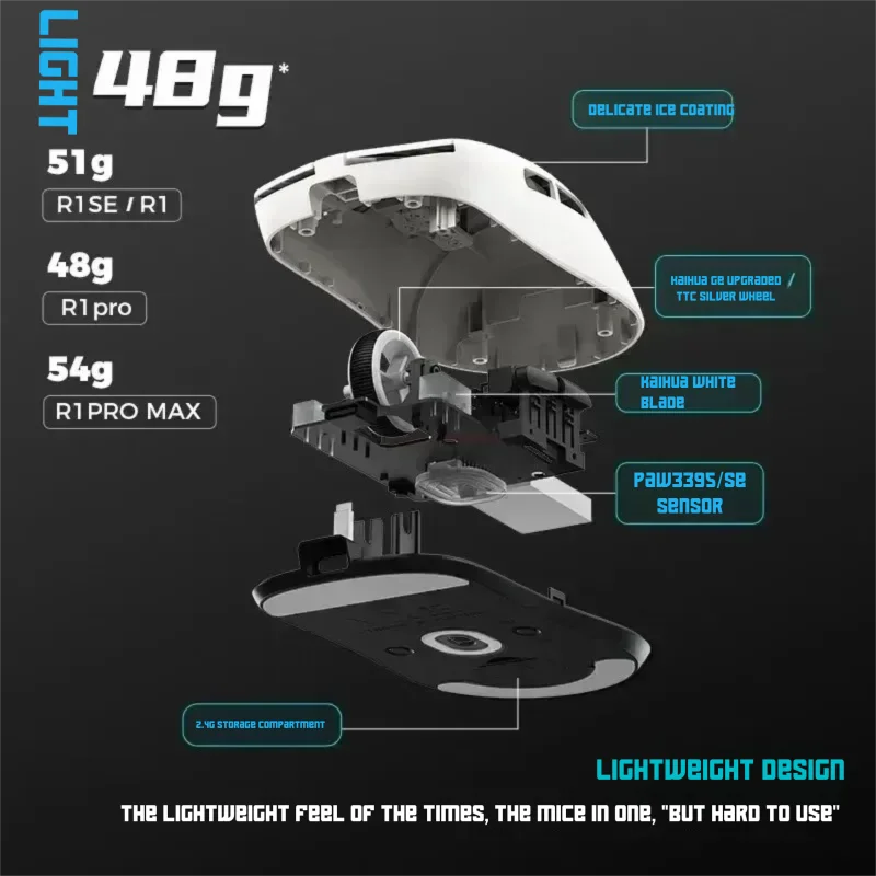Vxe-Souris de jeu sans fil Dragonfly R1 Pro Max, Paw3395, Nordic52840, 2kHz, vitesse intelligente X, faible retard, Fps, poids l