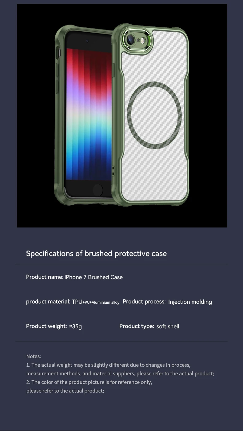 Geeignet für iPhone 7, Kohlefaser, Apple 8 Magsafe Wireless Charging Case SE2, durchscheinende Rüstung, iPhone SE3, Anti-Drop-Handyhülle – Detail 17