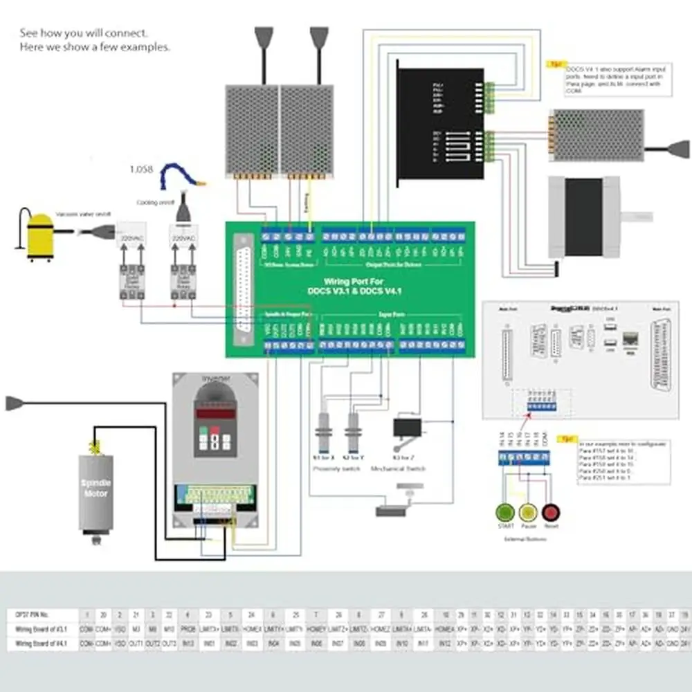 4 Axis CNC Offline Controller DDCSV4.1 500KHz Motion PLC Stepper Servo Motor Control7 inch TFT Screen ARM9 FPGA Interpolation