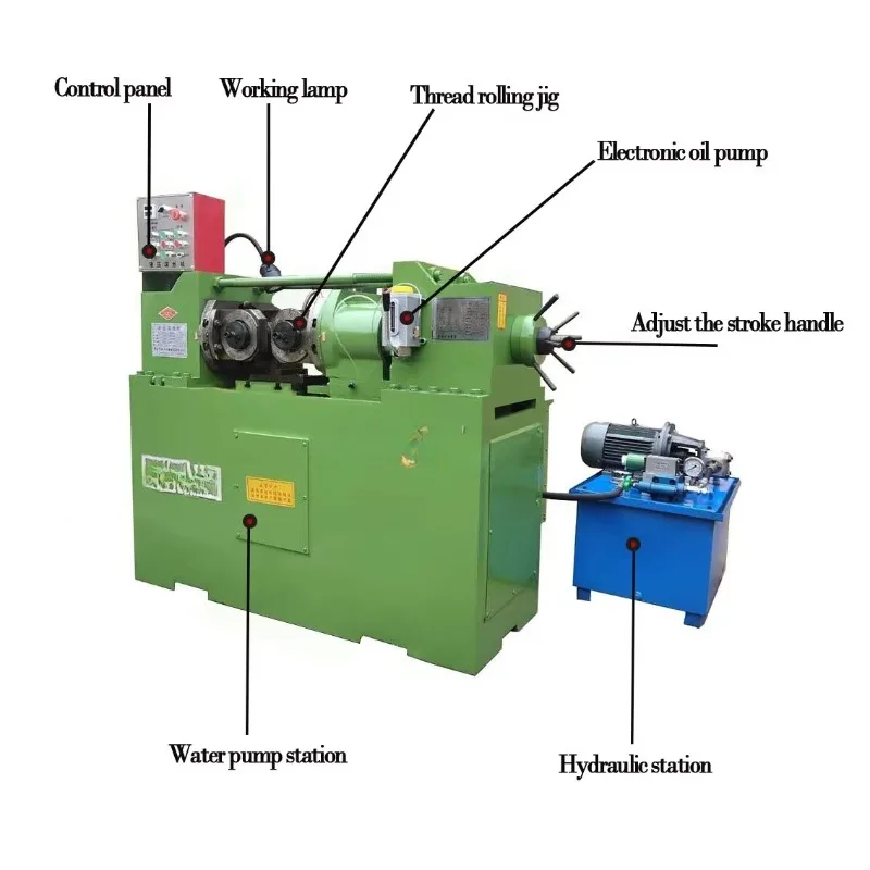 Thread Rolling Machine for Rebar Automatic Steel Bar Threading Equipment Hydraulic 380V Industrial Use