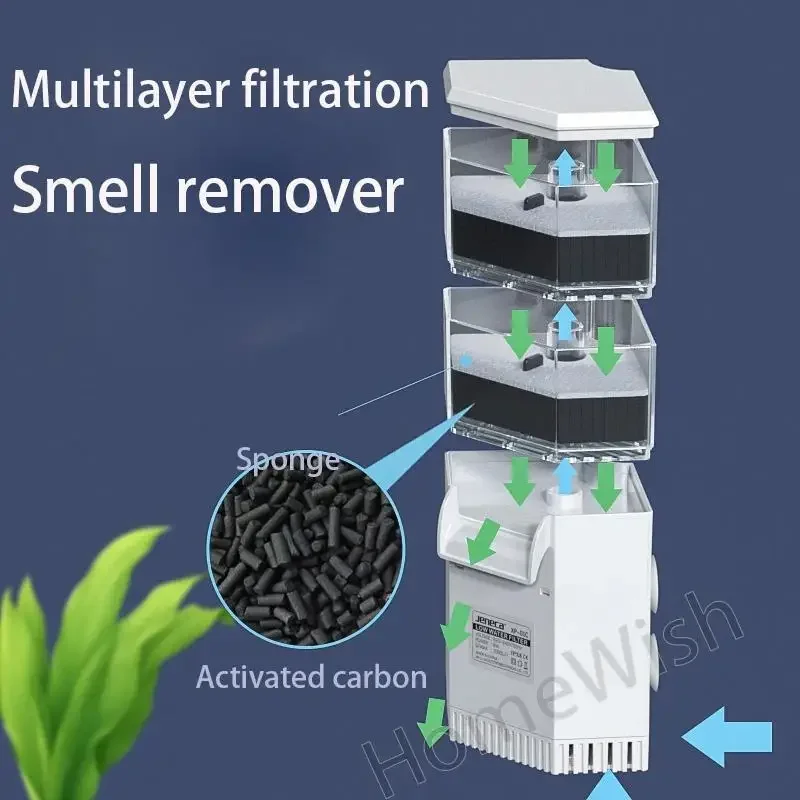 220V Turtle Tank Filter Purified Water Suction Dung Mute Waterfall Built-in Water Circulation Aquarium Low Water Filtration