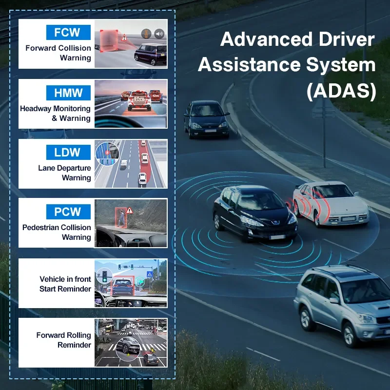 CareDrive WIFI 4G GPS LDW PCW ADAS Anti Collision Avoidance System with Forward Warning for Bus Vehicle Logistics Vehicle