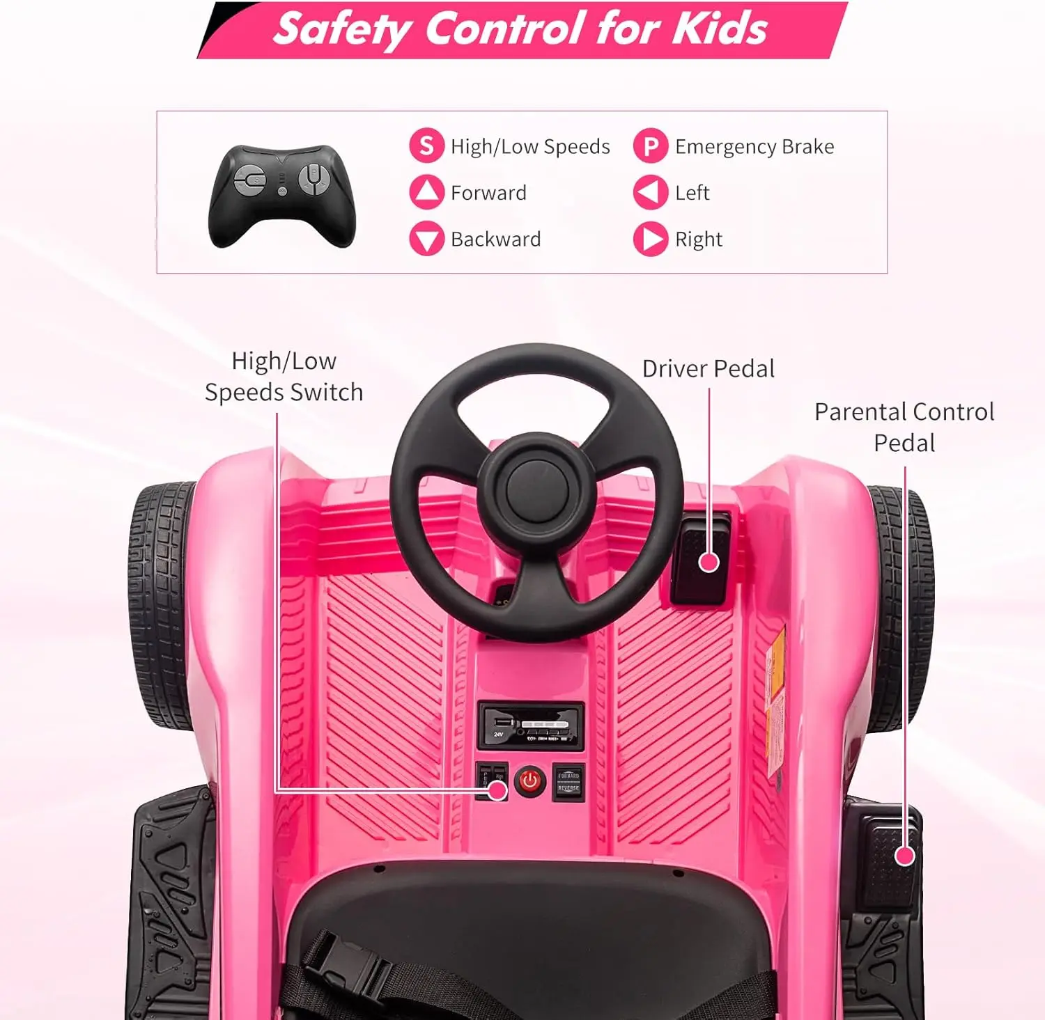 Auto da giro elettrica a 4 ruote da 24 V per bambini, 2 posti con doppi motori da 120 W, telecomando per genitori e 2 modalità di guida Luci a LED, musica