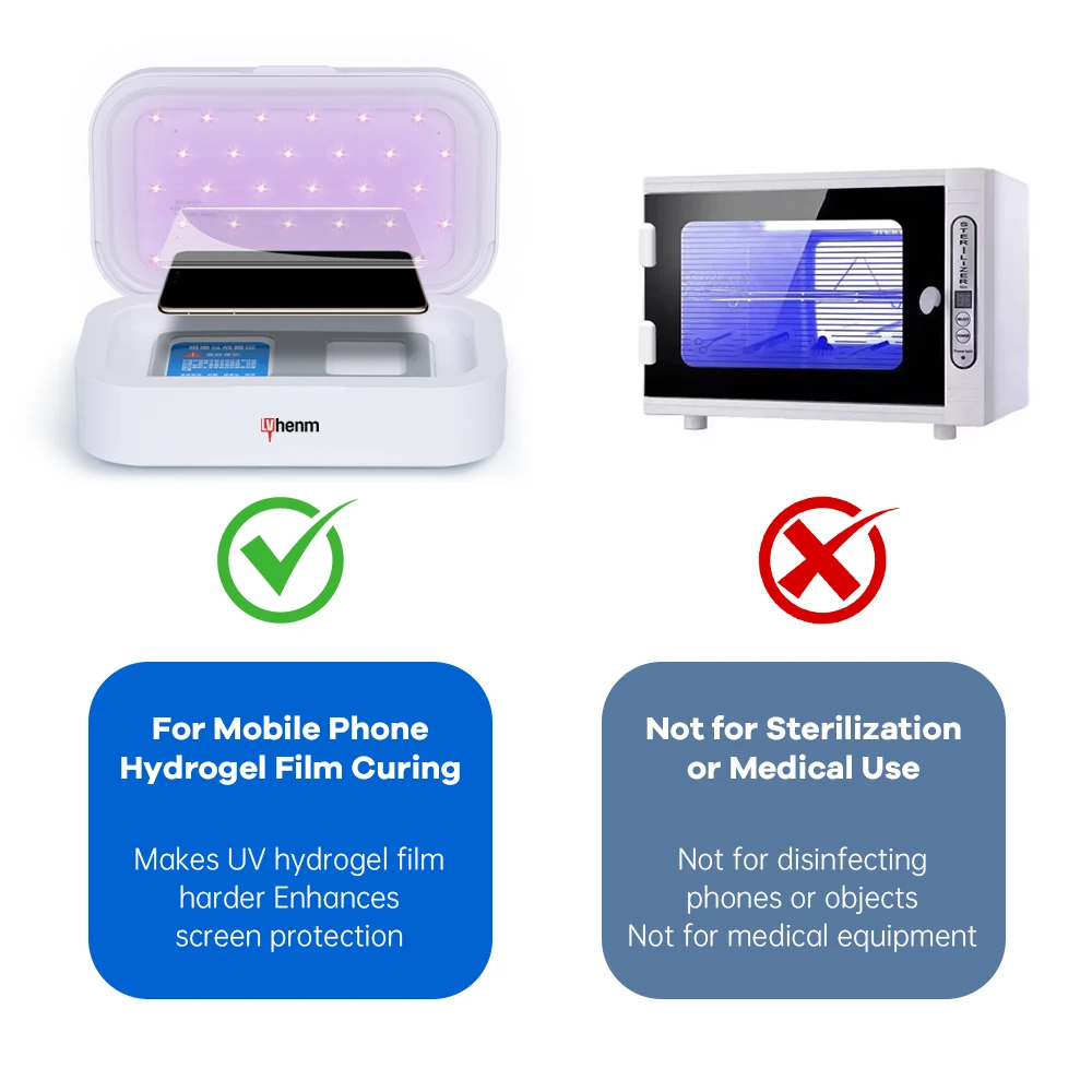 Factory Direct Hydrogel Film UV Screen Protector Vacuum Curing for Mobile Phones UV Screen Protector