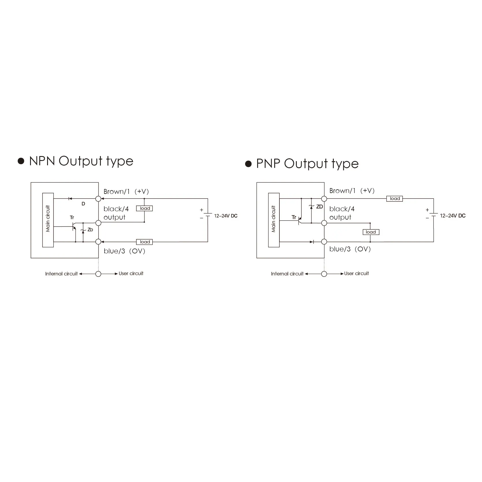 photoelectric color mark sensor for sensing different colors
