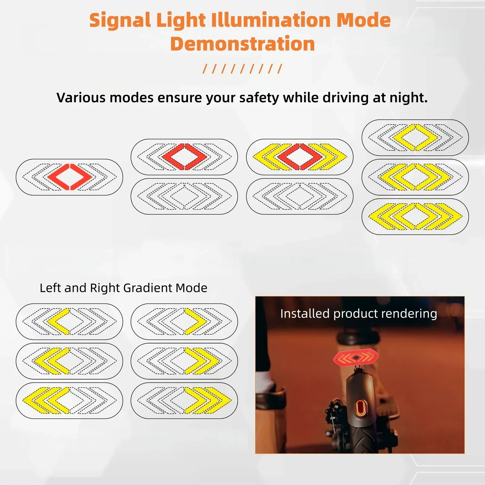 Ulip Universal Turnal Signal Light Set with Reflective Tape Remoter Control Rechargeable USB LED Tail Light for Bicycle Escooter