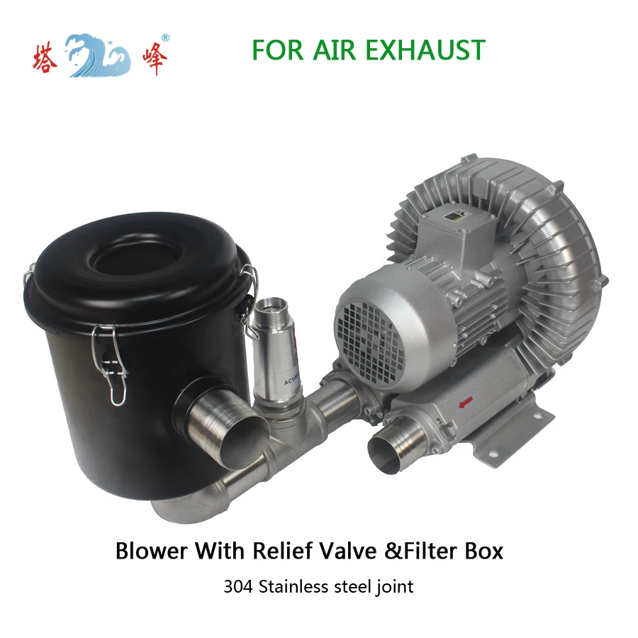 New Arrival High Pressure Blowe air pump ring blowers 2hp 380v-415V with pipe filter pressure relief valve