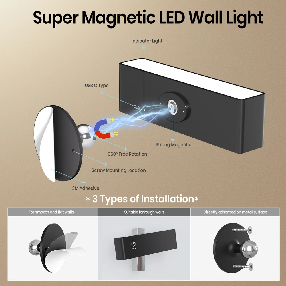 Rechargeable LED Reading Lamp Touch Control Magnetic Wall Light with 360° Rotation Nightlight for Bedroom & Night Feeding