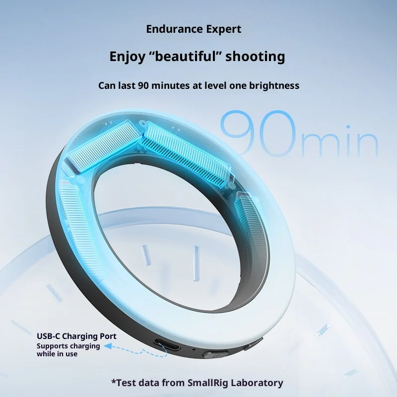 Smallrig P30 Fill L…