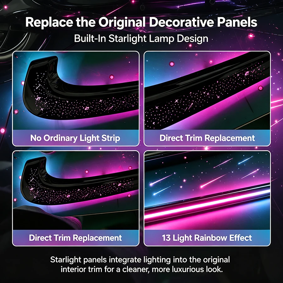 Car Interior Upgrade Ambient Light Kit For BMW MINI Clubman F54 2016-2026 13 Light Starry Sky RGB Dreamcolor Atmosphere Light