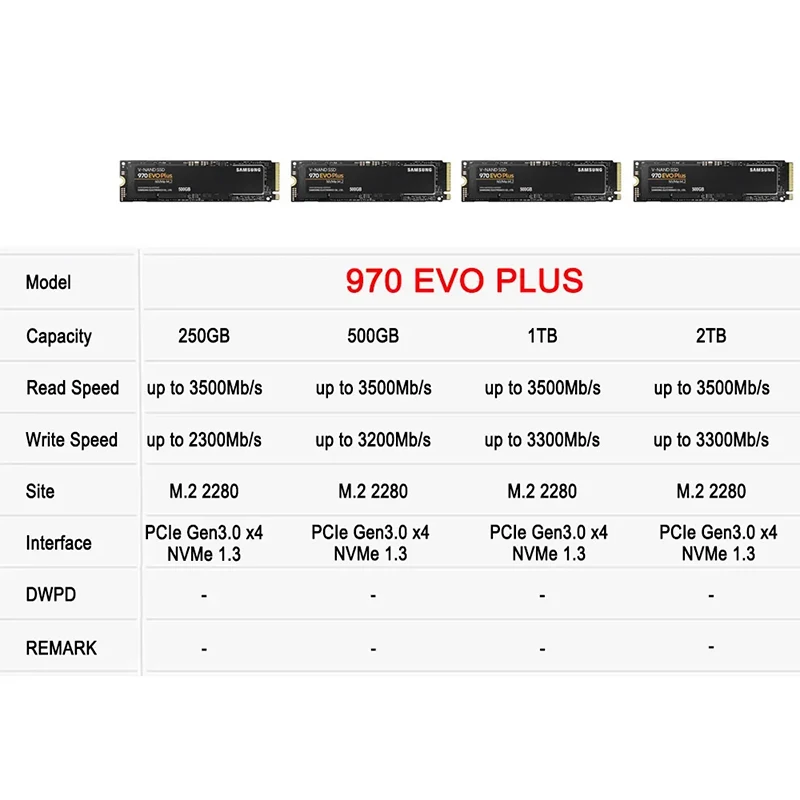 Imagem -02 - Samsung 2.5 Sataiii Ssd 870 Evo 970 Evo Plus Nvme M.2 Ssd tb tb 500 gb 250 gb Disco de Armazenamento de Unidade de Estado Sólido Interno