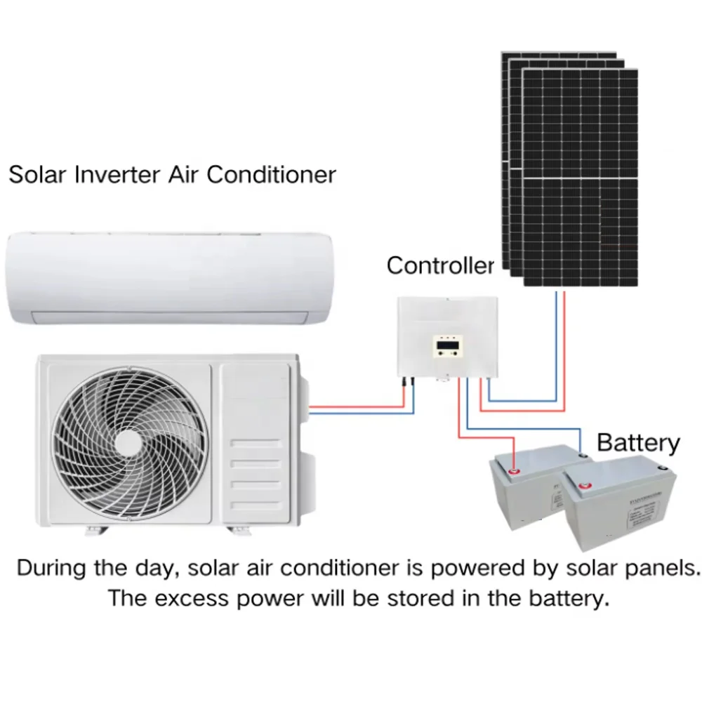 Solar air Conditioner 1 Ton 1.5hp 12000 Btu with Solar Panel Multi Split Ac Unit Hybrid Power Energy System