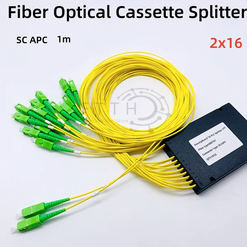 Fttx Optic Splitter…