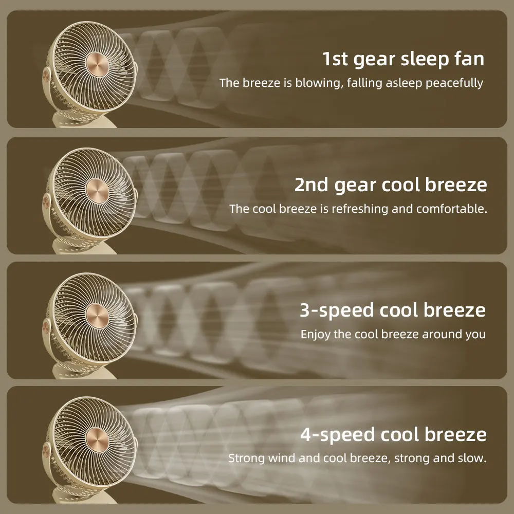 Thumbnail 2 - #8 Newest Pedestal Fans