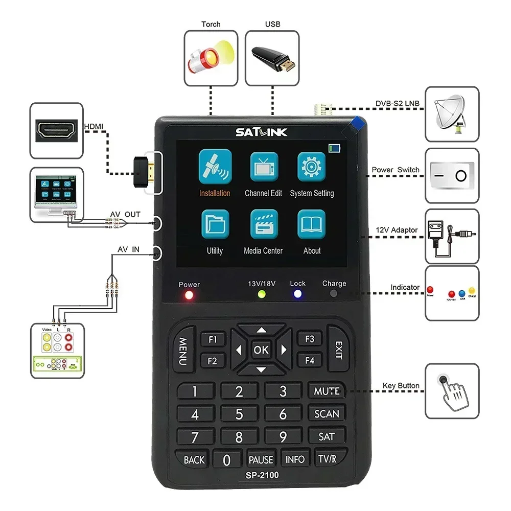 Signal Finder  SP-2100 DVB-S2 HD Satellite Finder Meter