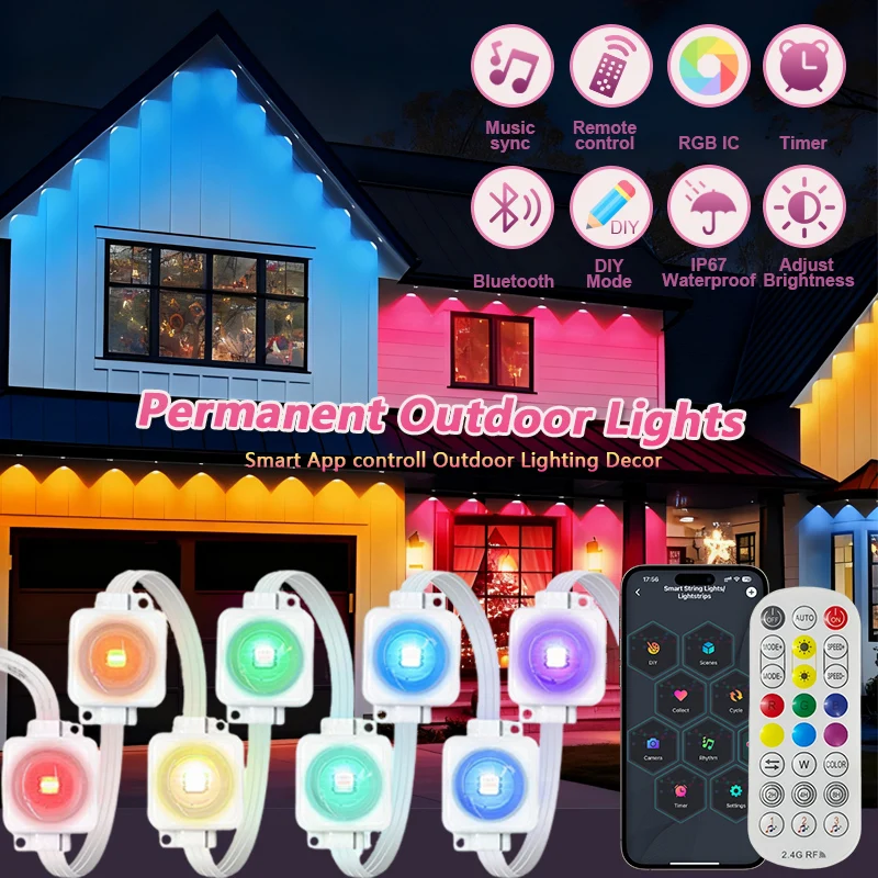 Permanent Outdoor R…