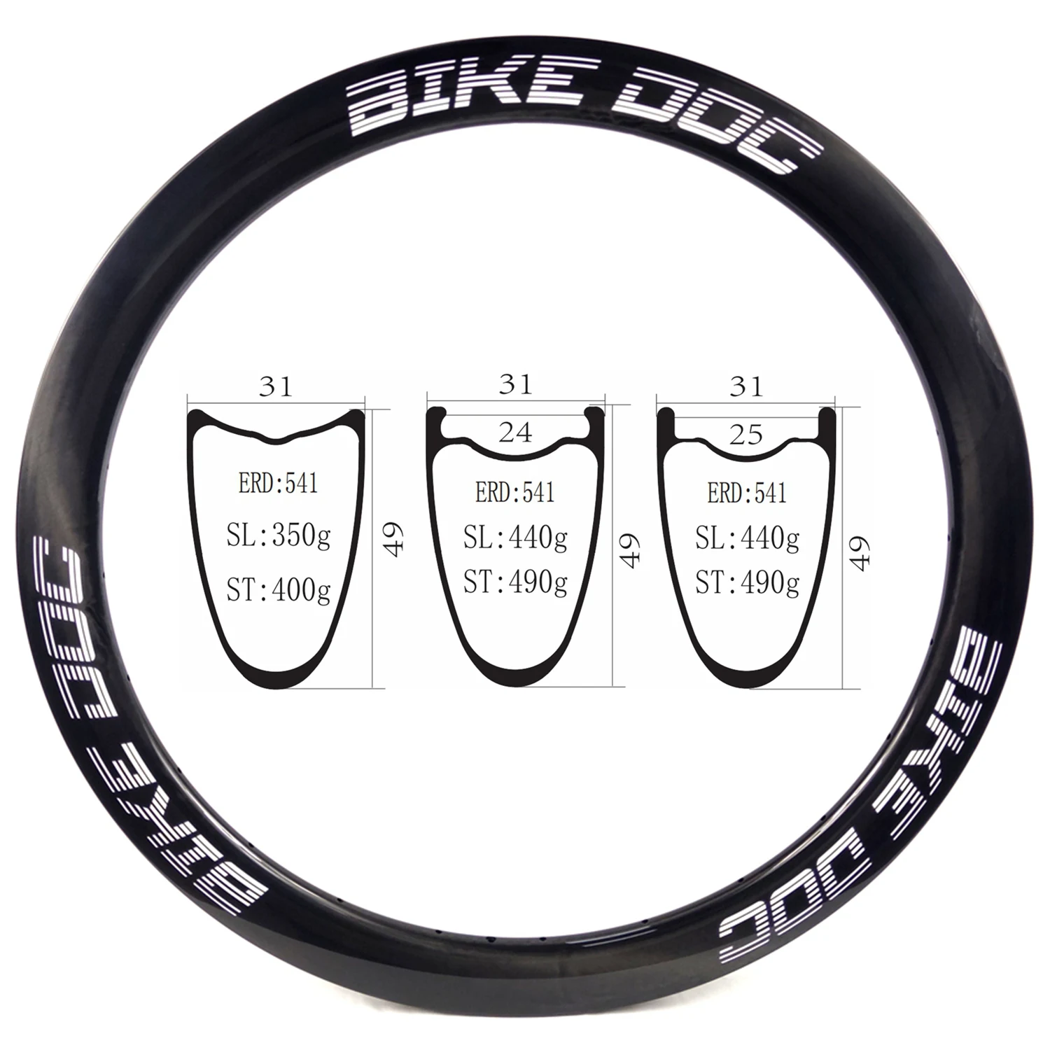 BIKEDOC RD3149 GRAVEL Carbon Wheelset Disc Brake Tubeless Ready 700C Width 31mm Depth 49mm