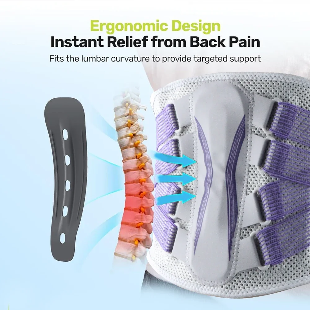 Back Braces for Lower Back Pain with Support System, Back Brace for Herniated Disc, Lumbar Brace Support for Sciatica, Scoliosis