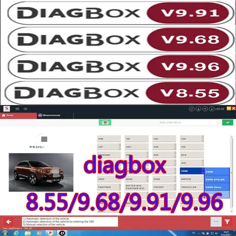 New Lexia3 Diagbox V9.91&V9.68 diagnosis V7.83 PP2000 V48/V25 For Citroen/Peugeot Car Diagnostic Tool Software Link U-disk