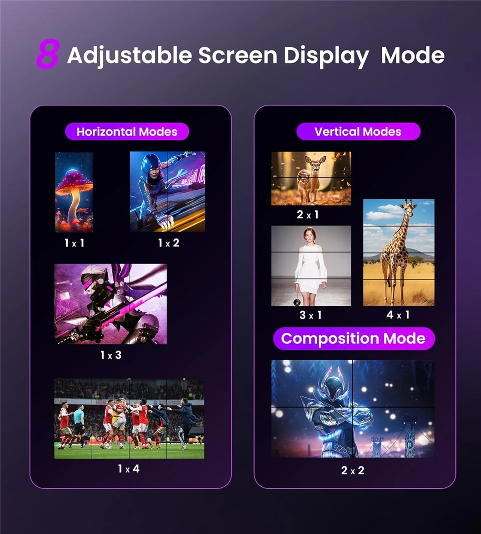 4K@30Hz 2x2 DVI USB C HDMI Video Wall Controller Multi-screen Splicing Box 90° Vertical 1x2 1x3 1x4 4x1 TV Splicer Processor