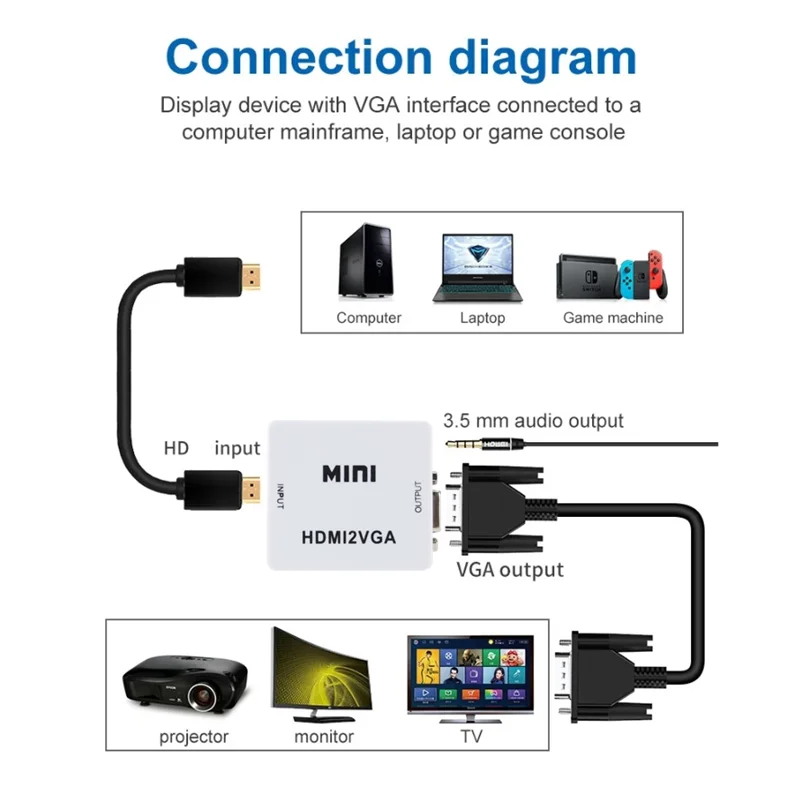 HDMI to VGA Converter with Audio Support, 1080P HD Video Adapter Compatible for PC, Laptop, Xbox 360,  DVD, TV Box, Projector