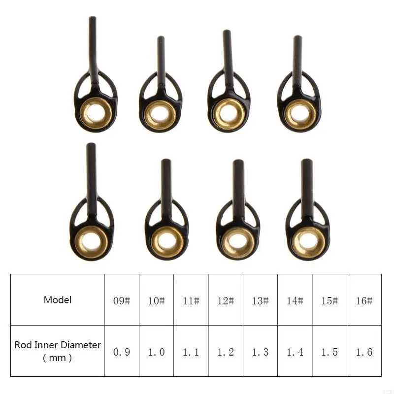 R53E visstanggeleiderringlijn Tip 0,9 mm-1.6 mm Roestvrij staal DIY Oogringen PO